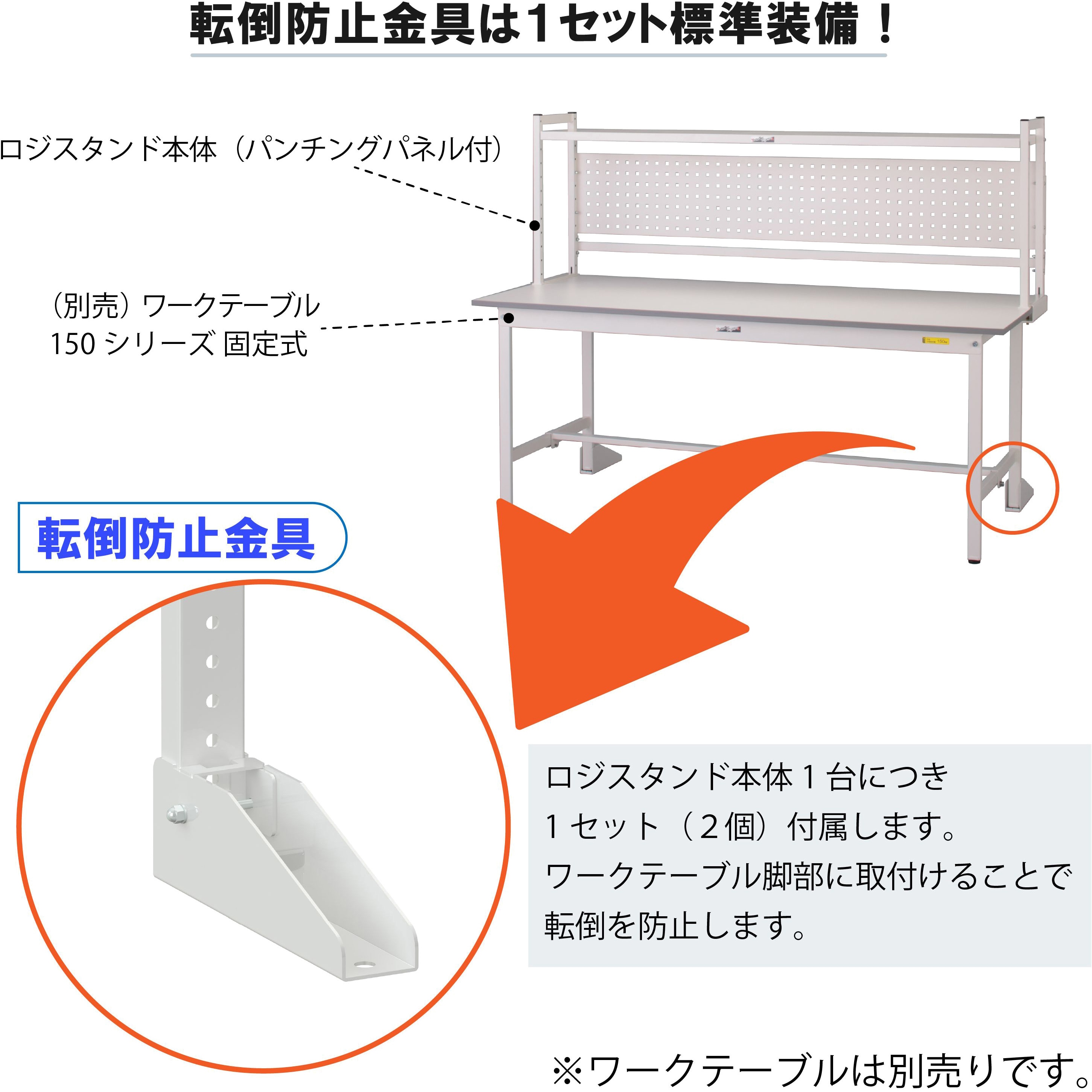 LS-1806P-W ロジスタンド/パンチングパネル付き_ワークテーブル150