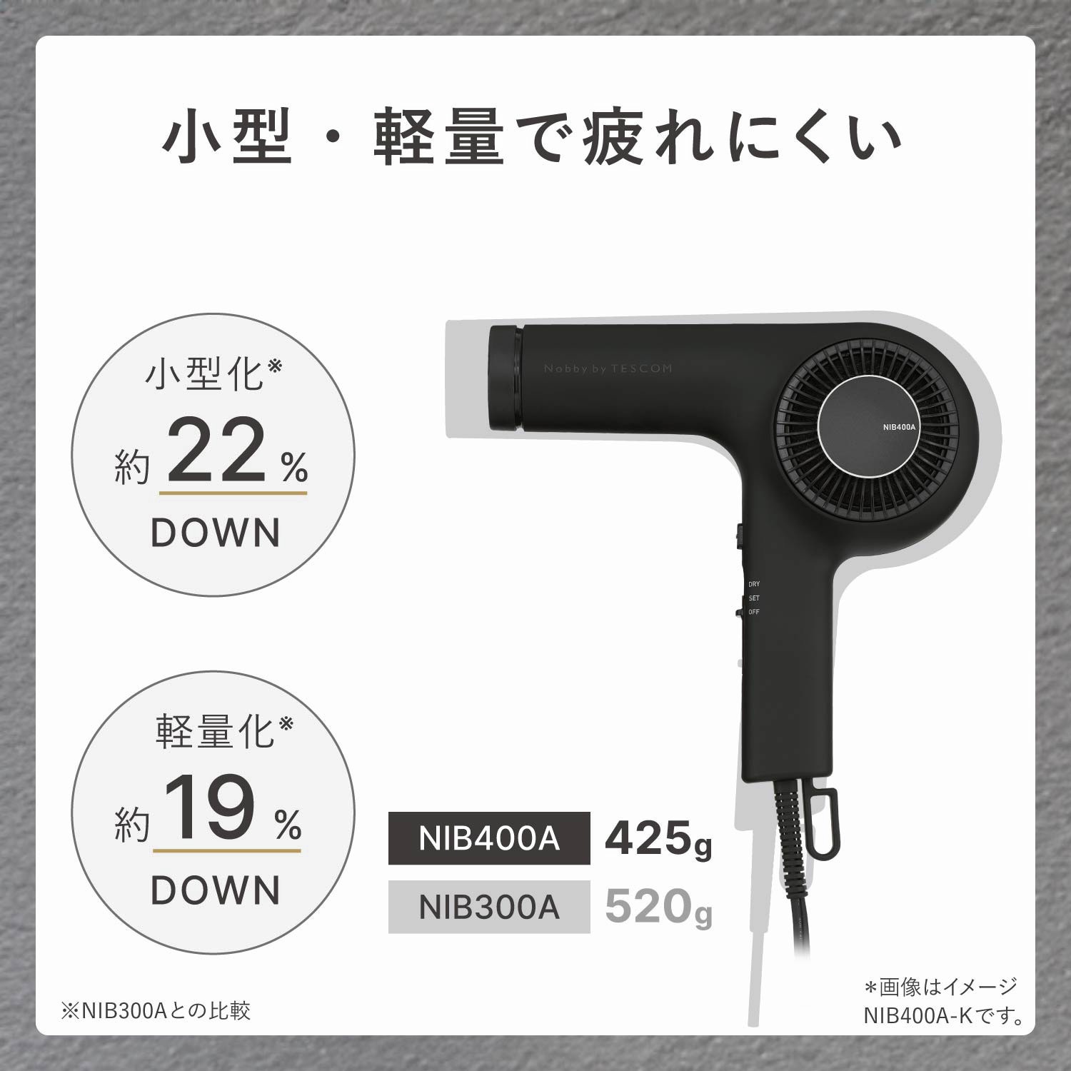 【新品】NIB400A-H Nobby ドライヤー プロフェッショナル プロテクトイオン ヘアードライヤー