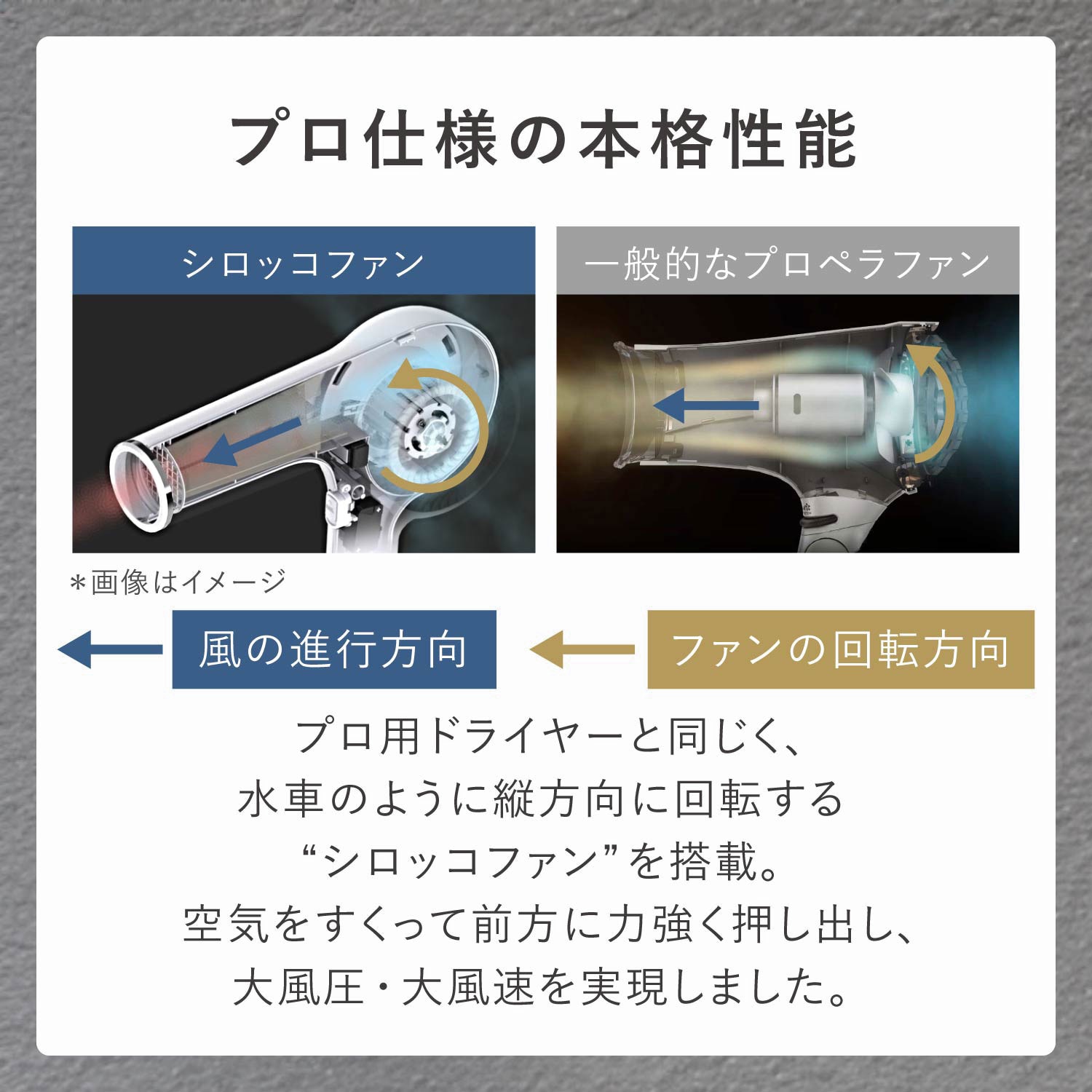NIB400A-W ヘアドライヤー プロテクトイオン 軽量 小型 静電気抑制 高