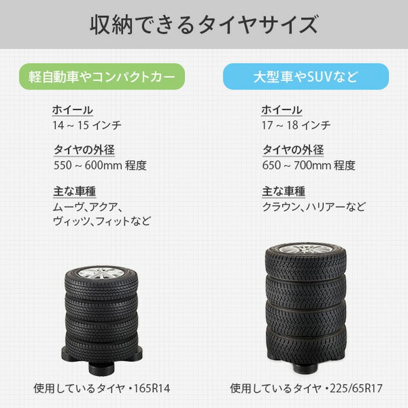 TP-BK1T×2 タイヤパレット(通販仕様) 1セット(2個) 伸晃 【通販