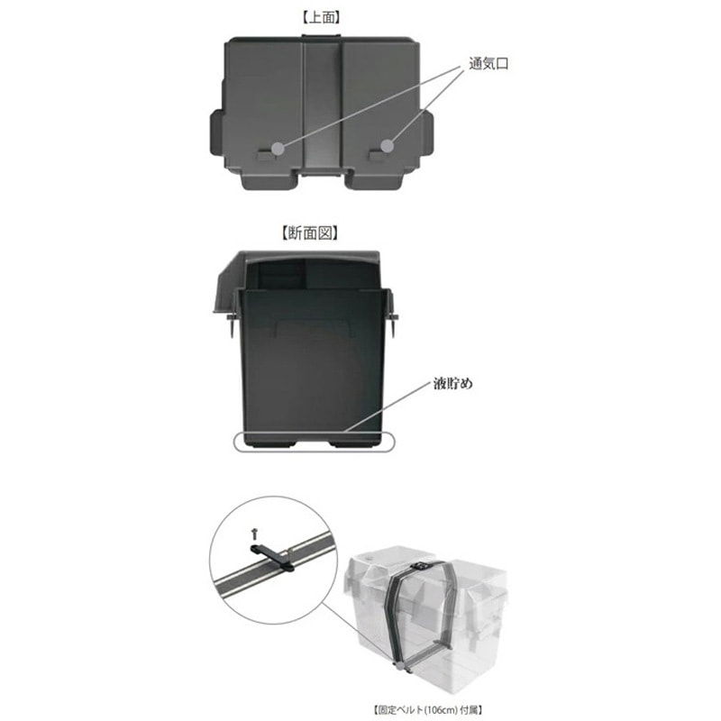 バッテリーボックス バッテリーボックスM 597168501 ハスクバーナ Husqvarna ハスクバーナ バッテリーボックスM＆L 546114001