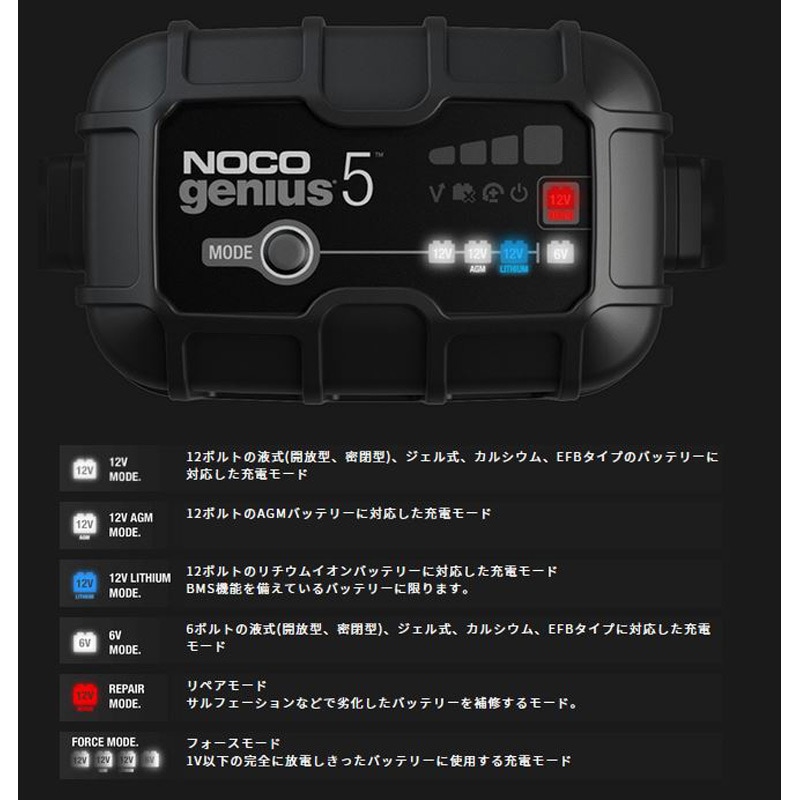 G5JP バッテリーチャージャー 1個 NOCO 【通販モノタロウ】