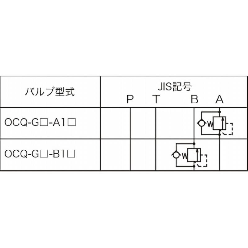 OCQ-G01-B11-K-20 プレッシャコントロールバルブ(カウンターバランスバルブ) NACHI(不二越) ガスケット取付形 圧力制御弁 -  【通販モノタロウ】