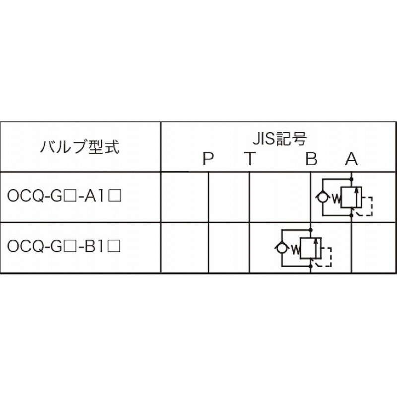 OQH-G04-A1A-10 プレッシャコントロールバルブ(カウンター OQH-G04-A1A-10 プレッシャコントロールバルブ(カウンター