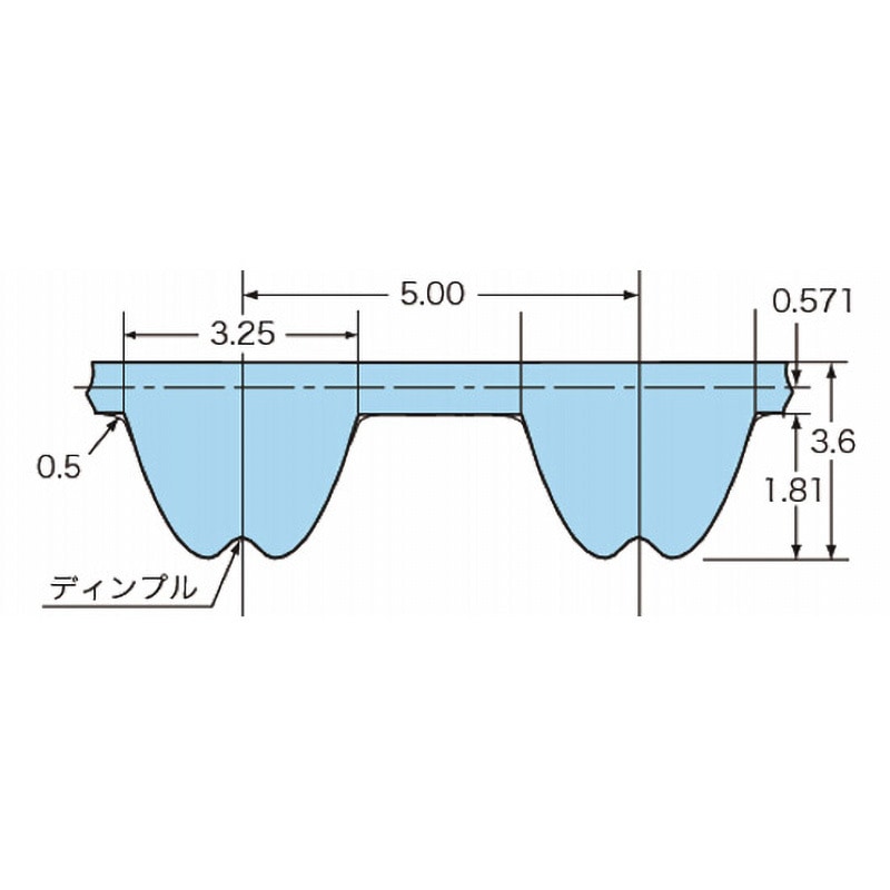 BG-UP5M15-HC-H ウルトラPXベルト ロングベルト 椿本チエイン HC仕様