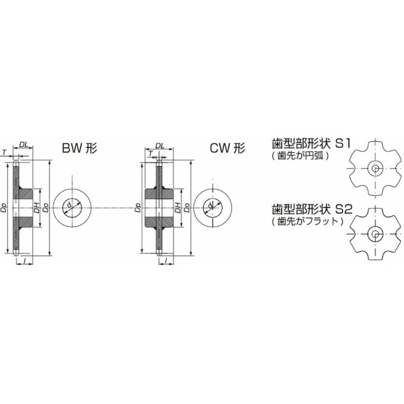 RF03075S10T-CWN RFコンベヤチェーン用スプロケット(Sローラ)CW・CW1形 椿本チエイン 下穴タイプ チェーンNo.RF03075S 生仕様