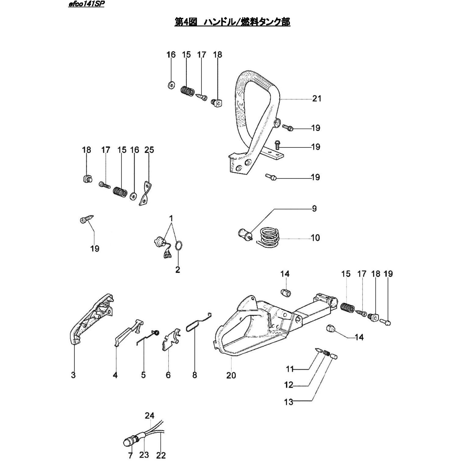 841250 efco141SP  ハンドル・燃料タンク部 1個 シングウ(新宮商行) 【通販モノタロウ】 6,140円