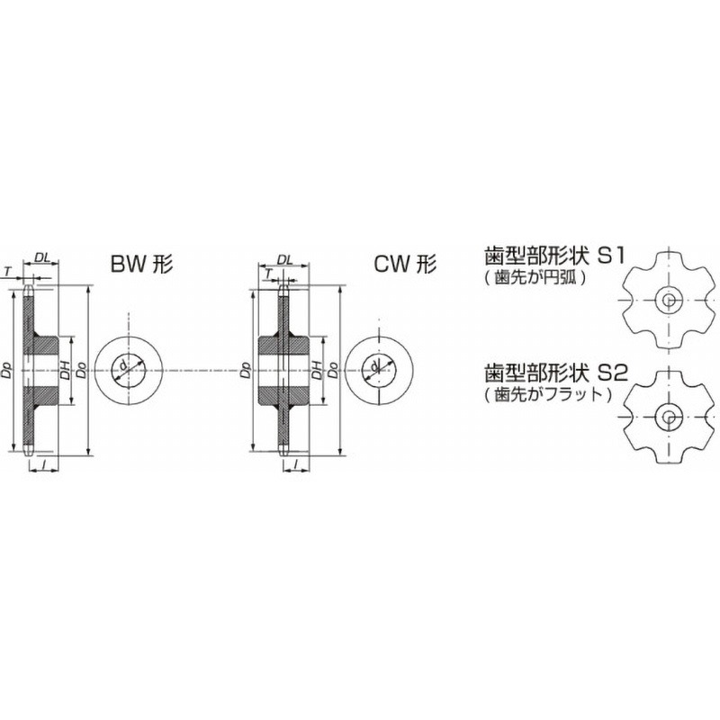 RF430S6T-CWN RFコンベヤチェーン用スプロケット(Sローラ)CW・CW1形 椿本チエイン 下穴タイプ チェーンNo.RF430S 生仕様