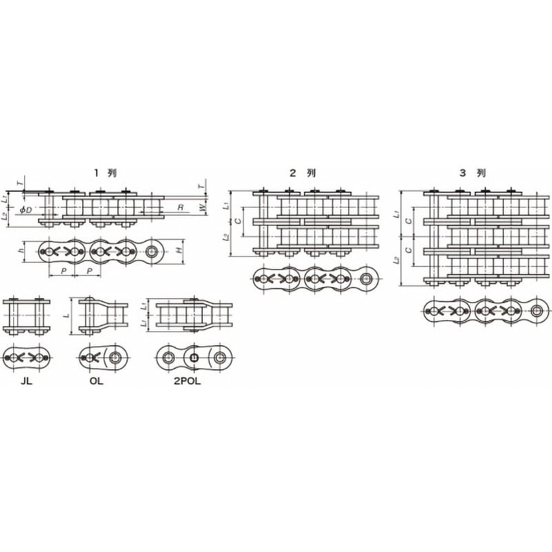 RS100-1-CP-L RSローラーチェーン 1列(リンク単位) 椿本チエイン ピッチ31.75mmリンク内幅19.05mm RS100-1-CP-L  - 【通販モノタロウ】