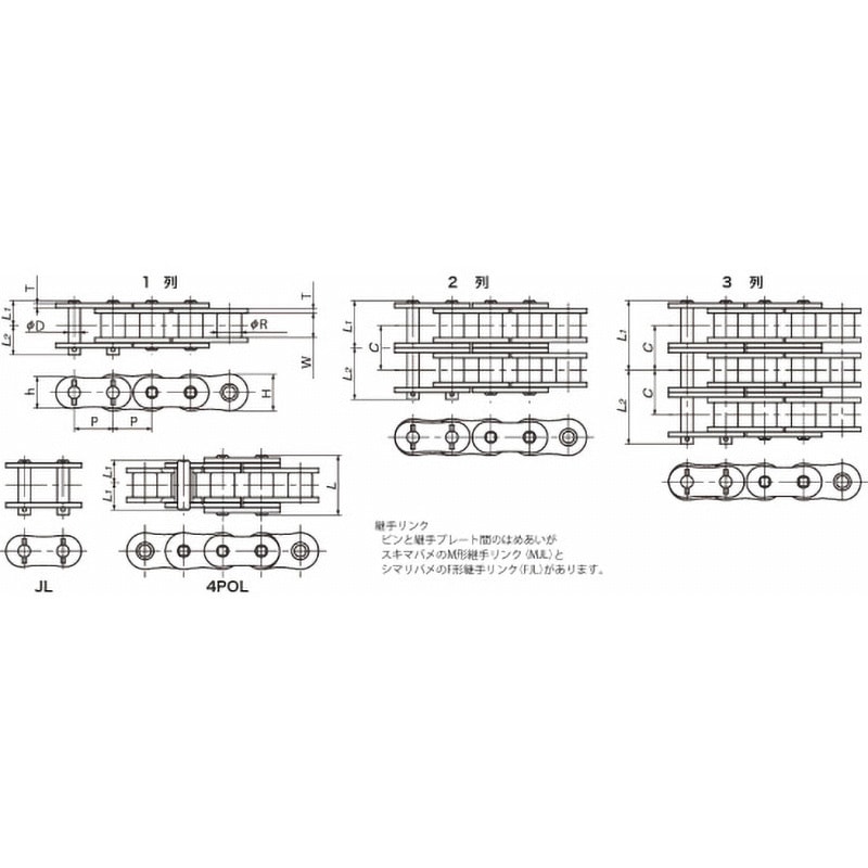 RS140-SUP-1-FSJL スーパチェーン 椿本チエイン チェーンNo.RS140 列数