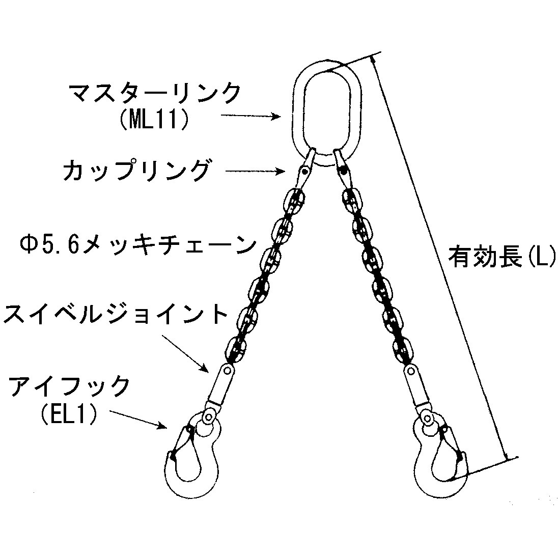 天びん用2本吊チェーンスリング スリーエッチ 天秤 【通販モノタロウ】