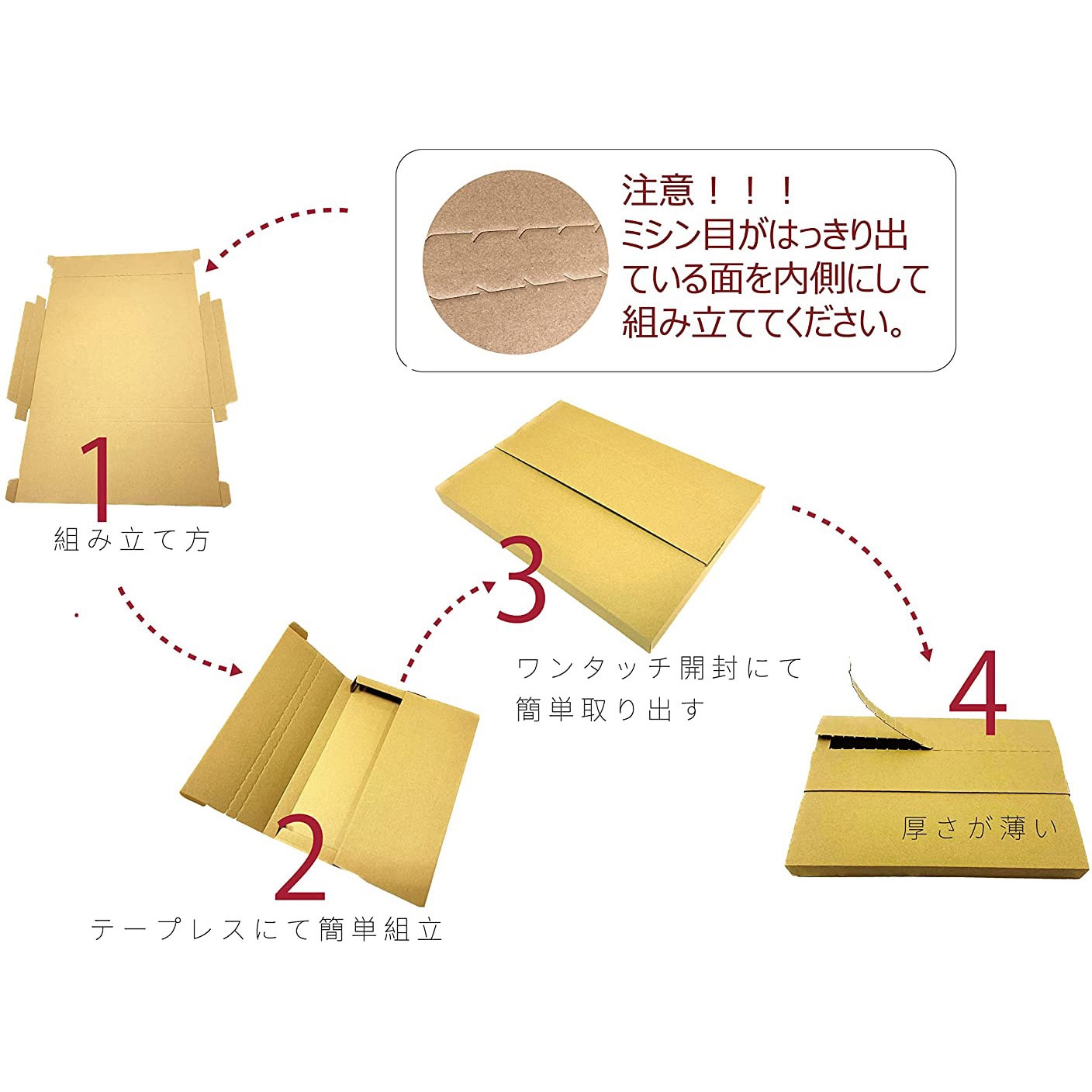 74099 メール便対応薄型ダンボール A4サイズ アーテック[学校