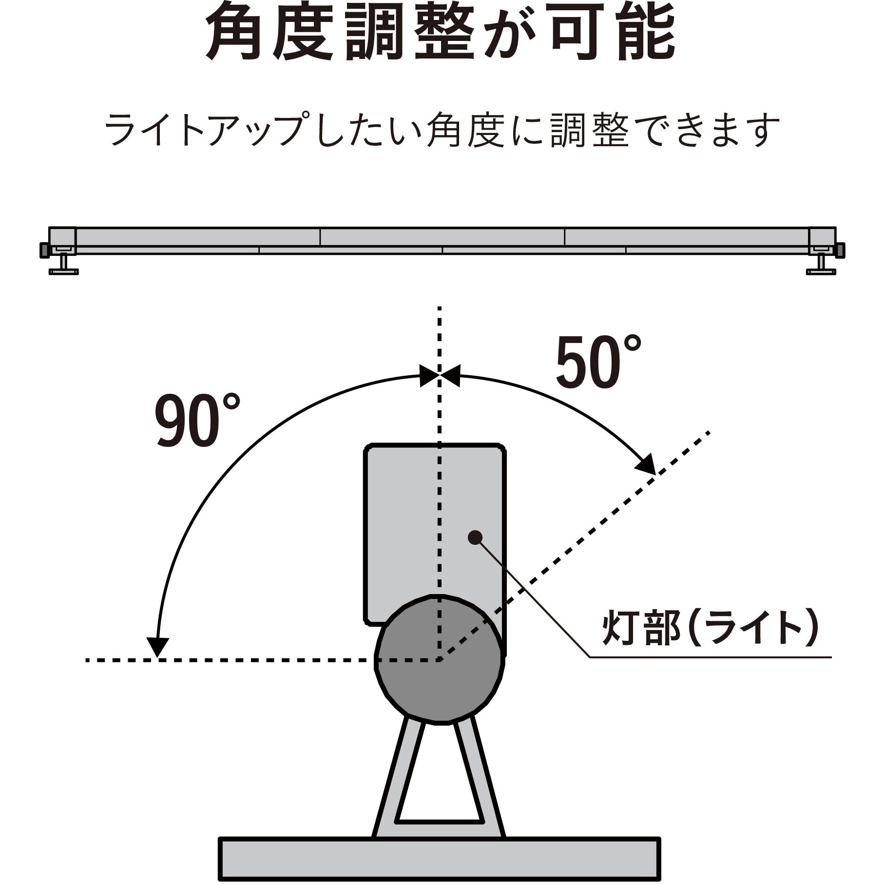 LGL-LH07P ひかりノベーション憩いのひかりセット タカショー