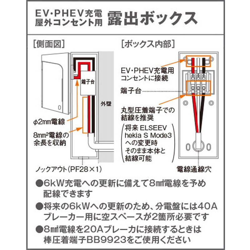 Panasonic　WTL1488B Amazon.co.jp: Panasonic WTL1488B USB-C 60W USB Outlet with