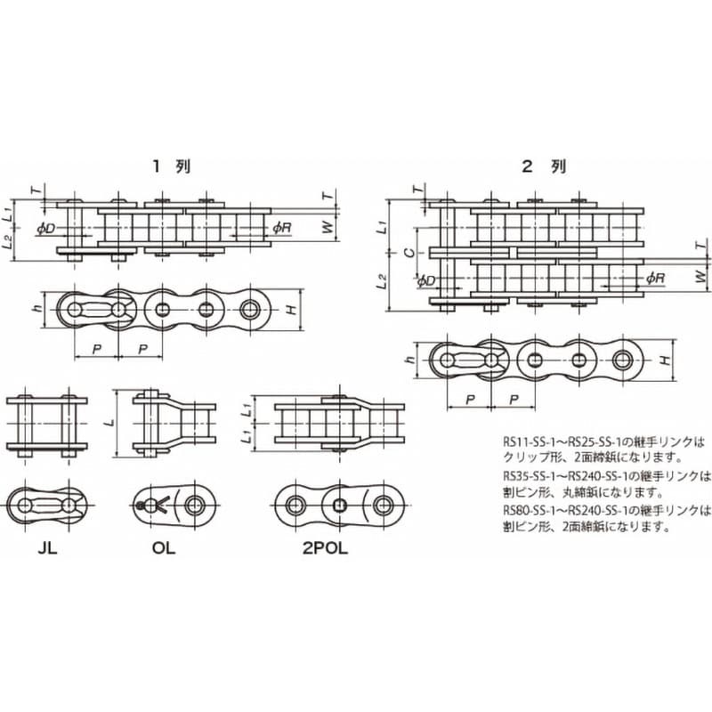 RS40-SS-2-RP-L ステンレスドライブチェーン(SS仕様) 椿本チエイン チェーンNo.RS40 列数2  ピッチ12.7mmリンク内幅7.95mm RS40-SS-2-RP-L - 【通販モノタロウ】