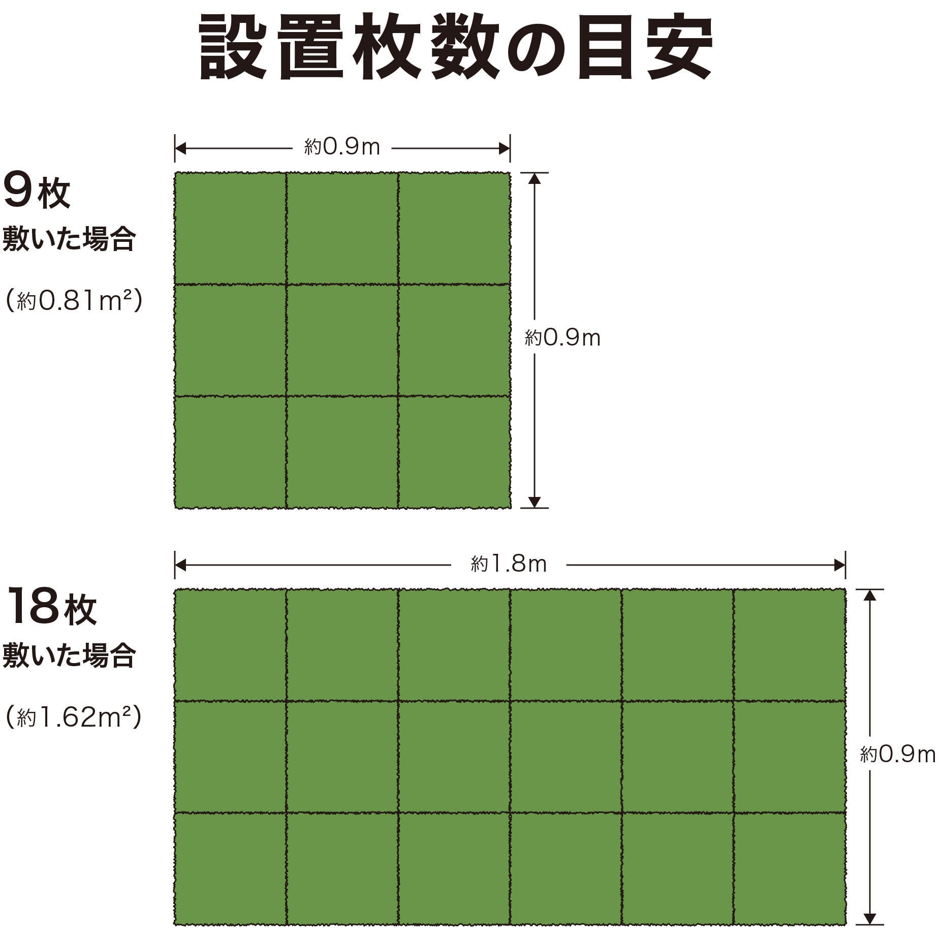 JBG-BAT/9S ベースアップ 敷くだけデッキ 人工芝 タカショー 幅