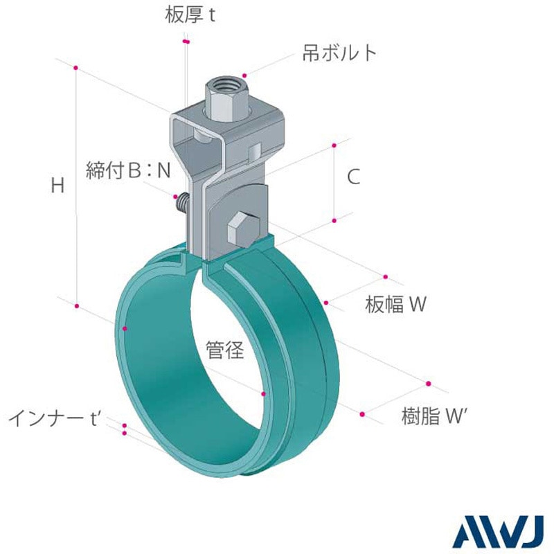 SU10110-0025 NH付ELフラット吊バンド SU管 1セット(10個) AWJ