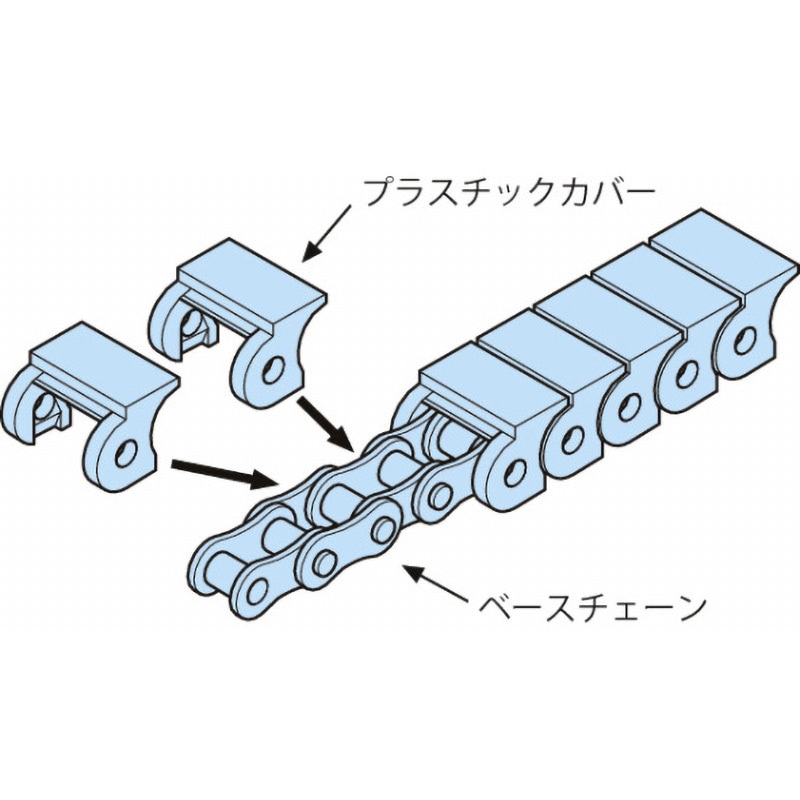 RS60-SSSCE-L スナップカバーチェーン RF-SC・RS-SC形(直線搬送用