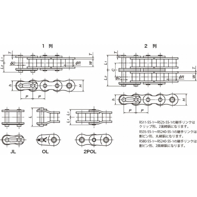 RS60-SS-2-OL ステンレスドライブチェーン(SS仕様) 椿本チエイン