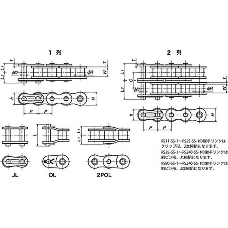 RS60-SS-2-MCJL ステンレスドライブチェーン(SS仕様) 椿本