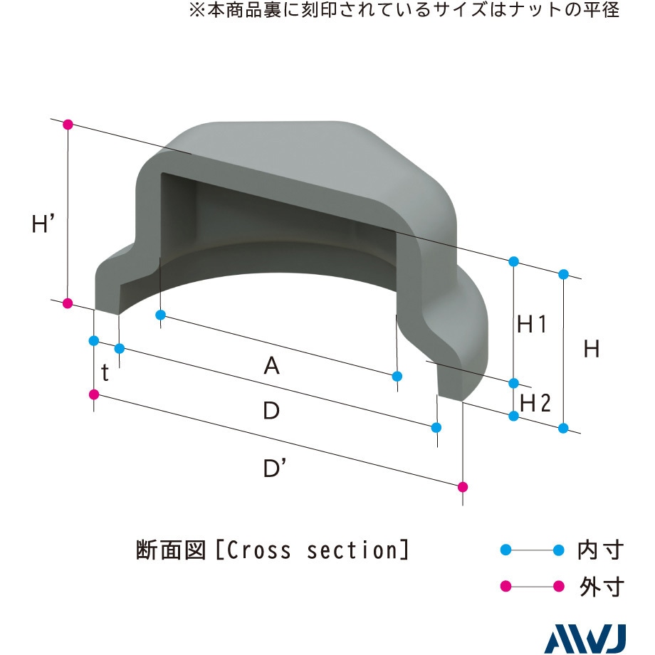 EH30219-0012 ELフランジナットキャップ AWJ ブラウン色 1セット