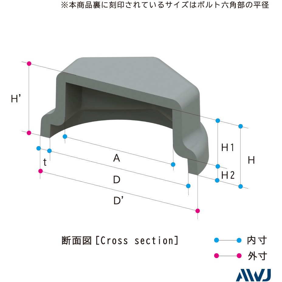 キャップ ボルト 用 販売 平 ワッシャー