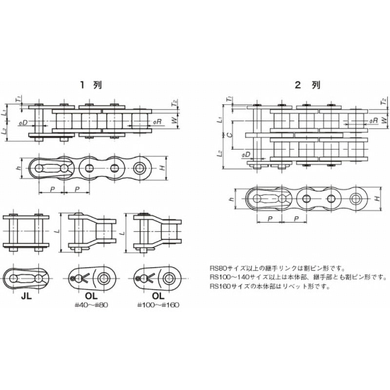 RS80-LMD-1-RP-L ラムダチェーン 1列(1リンク単位) 椿本チエイン
