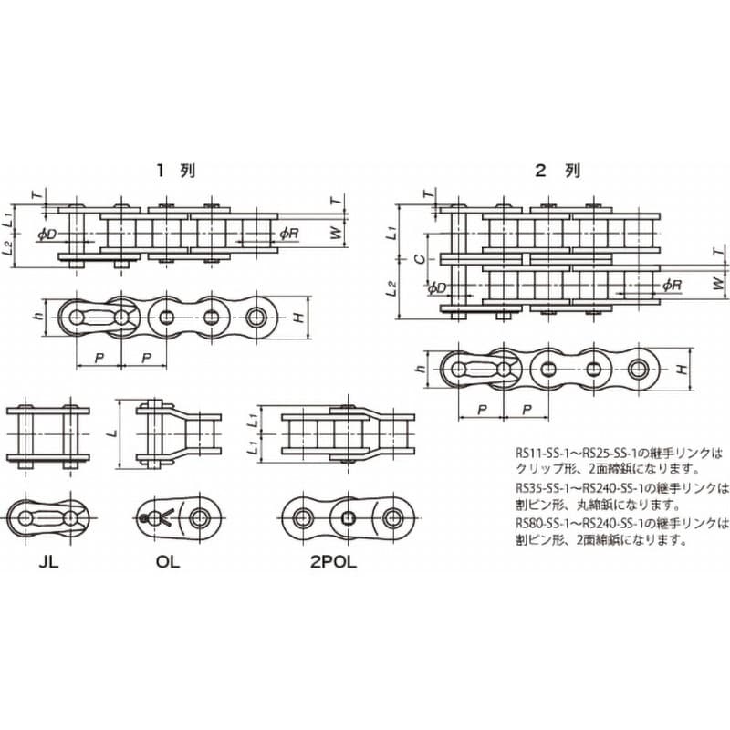 RS80-SS-1-RP-L ステンレスドライブチェーン(SS仕様) 椿本 RS80-SS-1-RP-L ステンレスドライブチェーン(SS仕様) 椿本