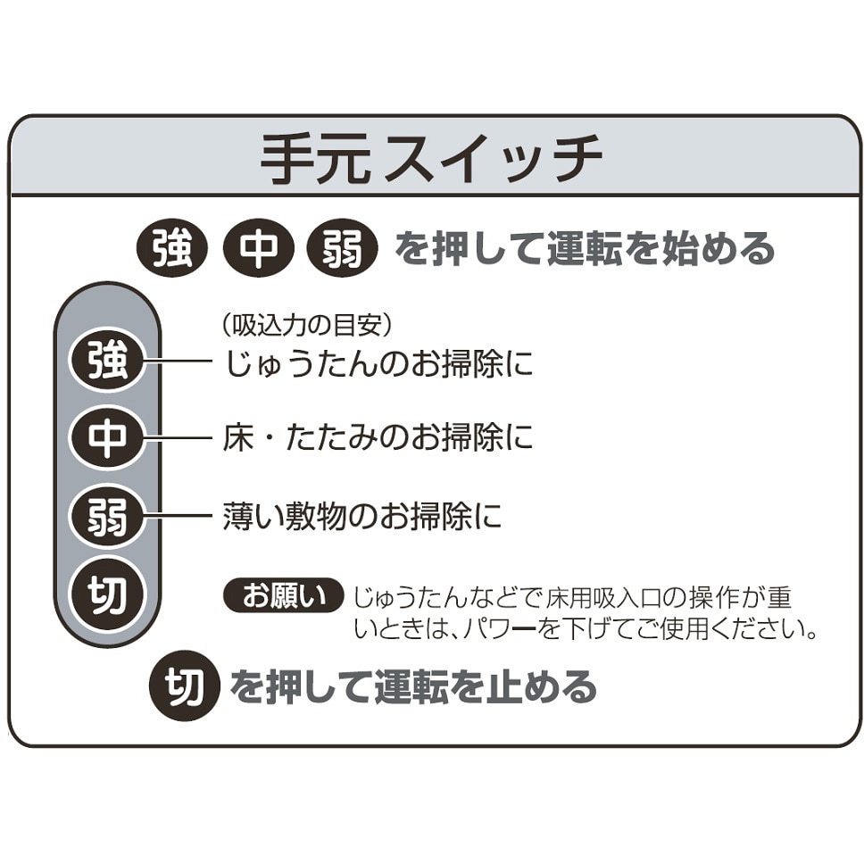 VS-5920 紙パック式 掃除機 各社共通タイプ対応 ベルソス 集塵容量1.4L 1000～280W - 【通販モノタロウ】