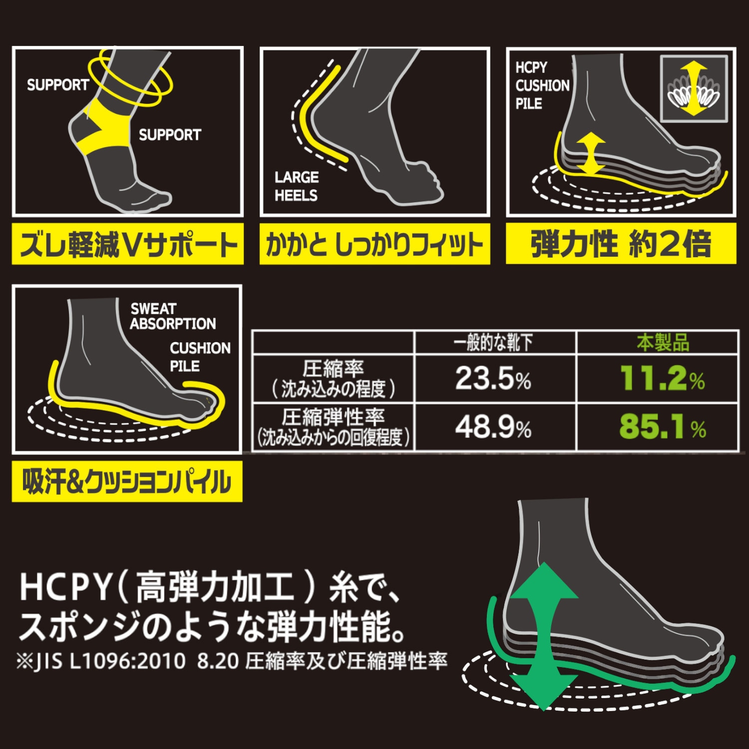 CB-136 IMPACT LOCK SPONGE 5本指アンクル 2足組 IMPACT LOCK