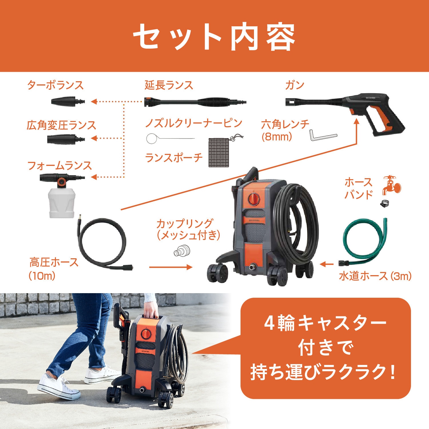 FBN-701-D 高圧洗浄機 13.5MPa キャスター付 1台 アイリスオーヤマ