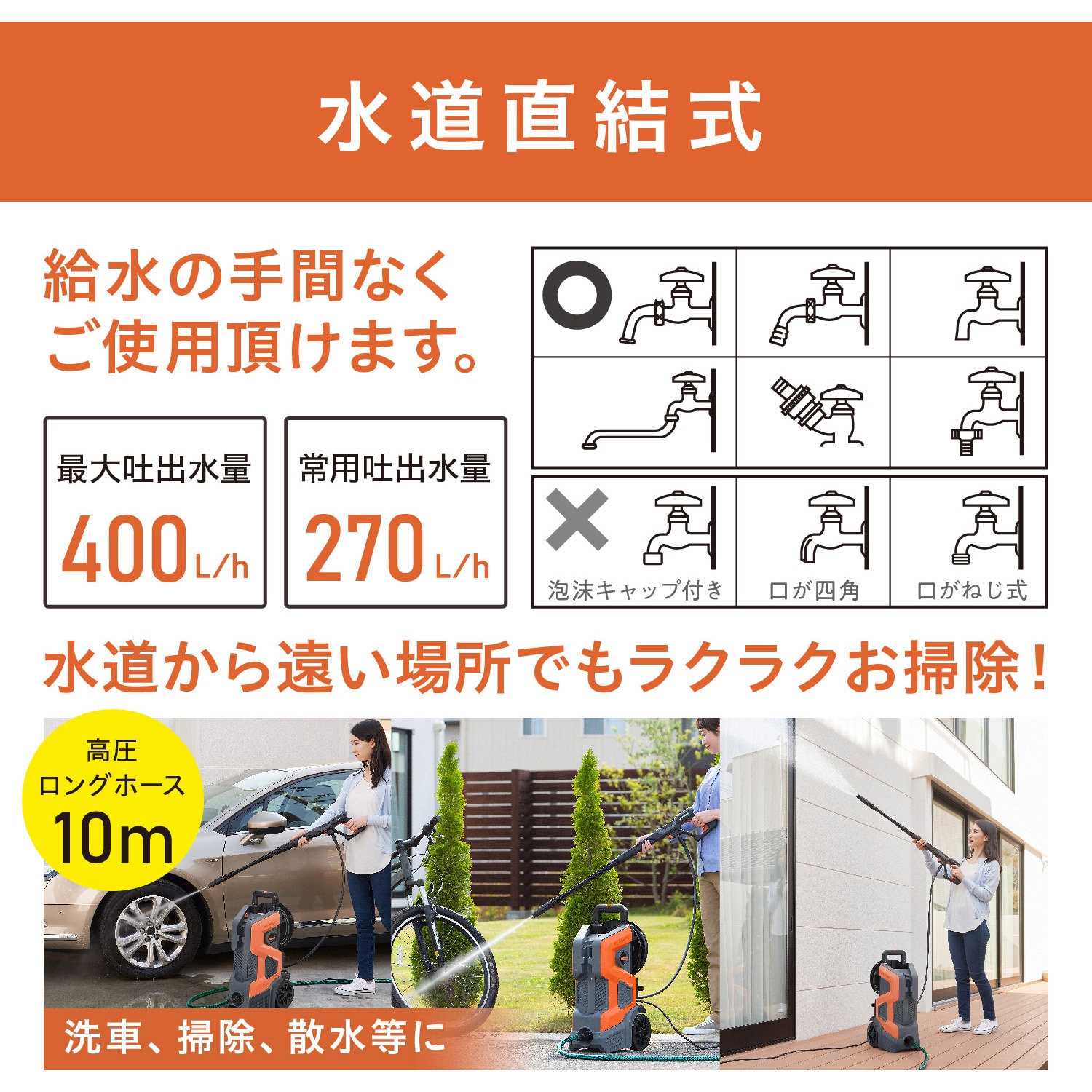 FBN-702-D 高圧洗浄機 12.8MPa キャスター付 1台 アイリスオーヤマ