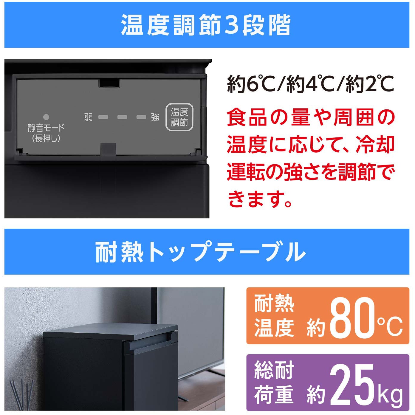 IRSN-7A-B 奥行スリム冷蔵庫 66L 1台 アイリスオーヤマ 【通販 IRSN-7A-B 奥行スリム冷蔵庫 66L 1台 アイリスオーヤマ 【通販