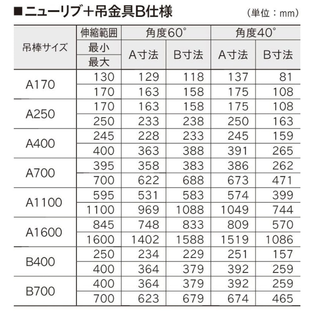 A400 伸縮吊棒A ブラック TOSO 伸縮範囲245～400mm - 【通販モノタロウ】