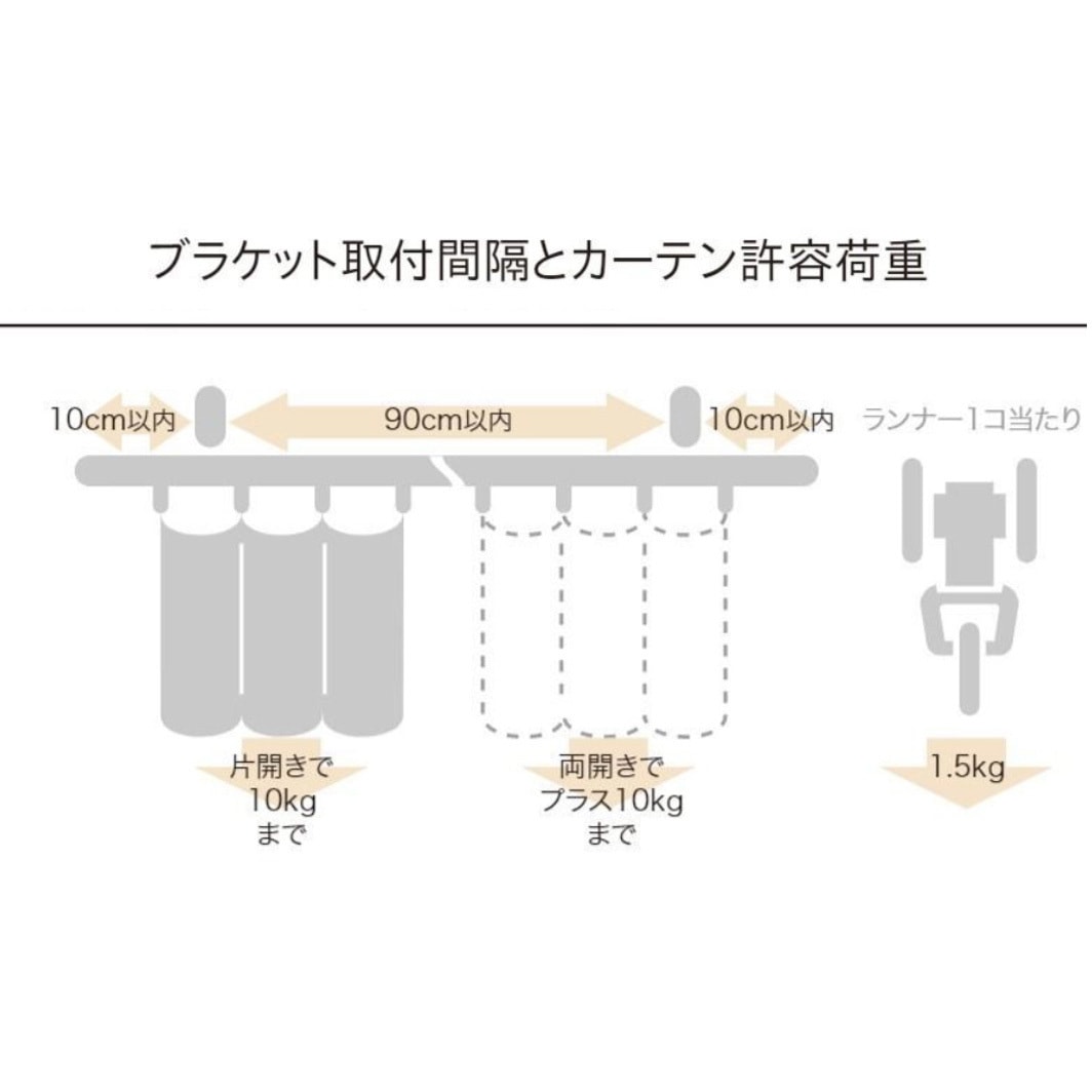 ATSU　ウォールナット　通常サイズ ウォールナット2.0 ネクスティ ウェーブスタイル レールセット