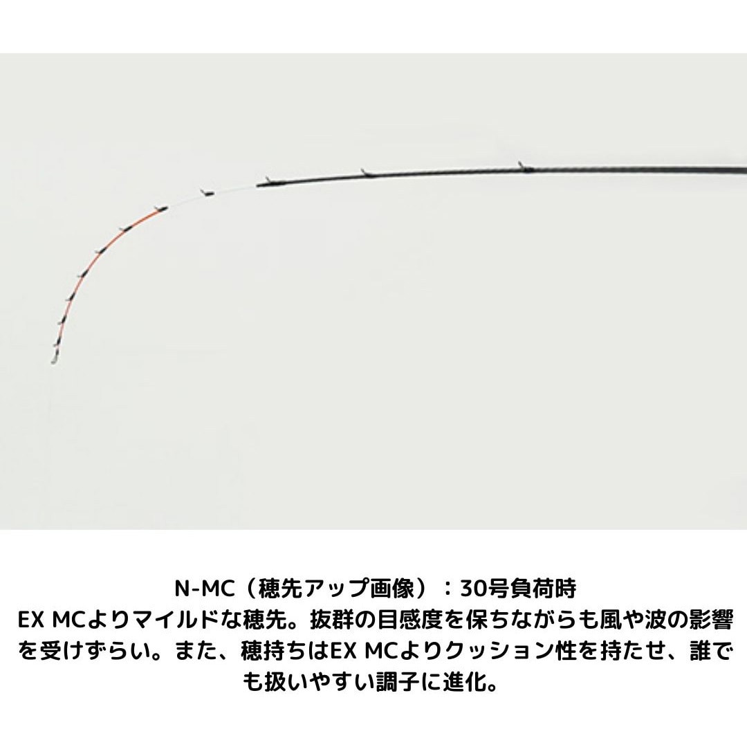 N-SF 極鋭 カワハギ RT AGS DAIWA(ダイワ) 継数1本 全長1.76m仕舞176cm - 【通販モノタロウ】