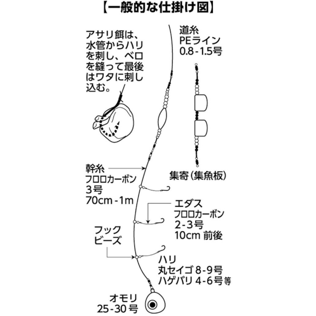 ダイワ カワハギ X M-180・R - 上島釣具店
