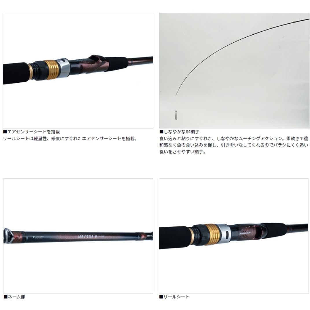 50-215・Q アナリスター64 DAIWA(ダイワ) 継数2本 全長2.15m仕舞112cm