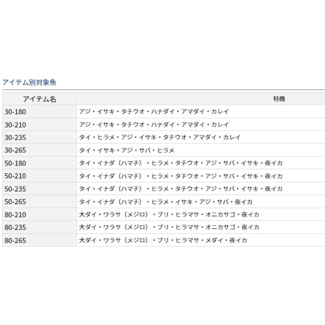 ダイワ　アナリスター　73 50-235 ダイワ アナリスター 73 50-235・Q 23年モデル - 釣具のポイント