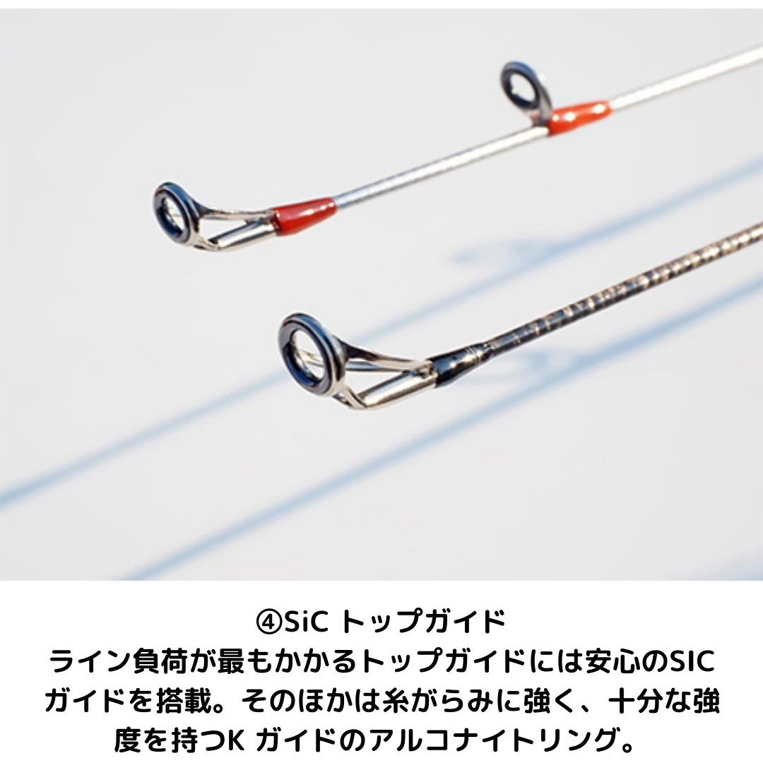 ダイワ　デッキアクター　63MLS-S ダイワ デッキアクター 63MLS-S [21年モデル] - 釣具のポイント