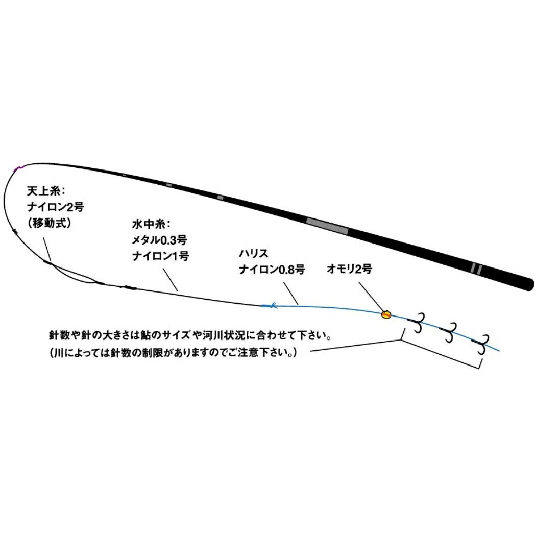 81M ライトコロガシ DAIWA(ダイワ) 継数8本 全長8.09m仕舞132cm 81M - 【通販モノタロウ】