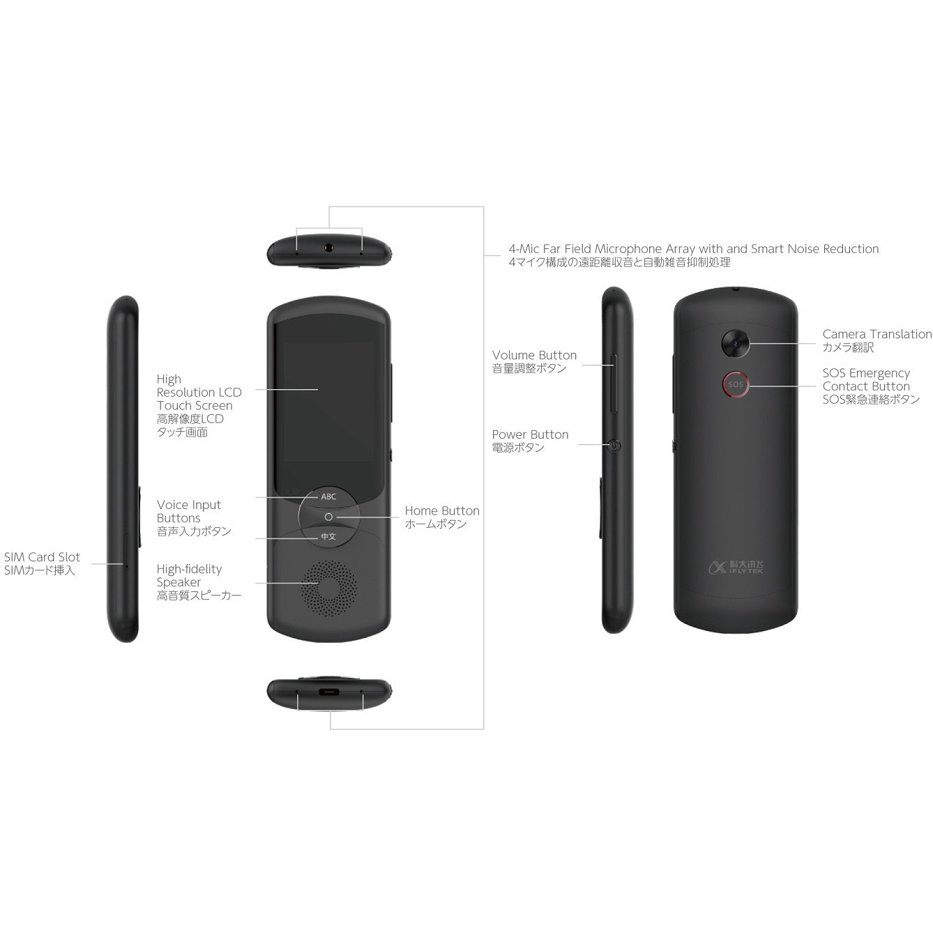 EASYTRANS800BK iFLYTEK 翻訳機2.0 1台 iFLYTEK(アイフライテック