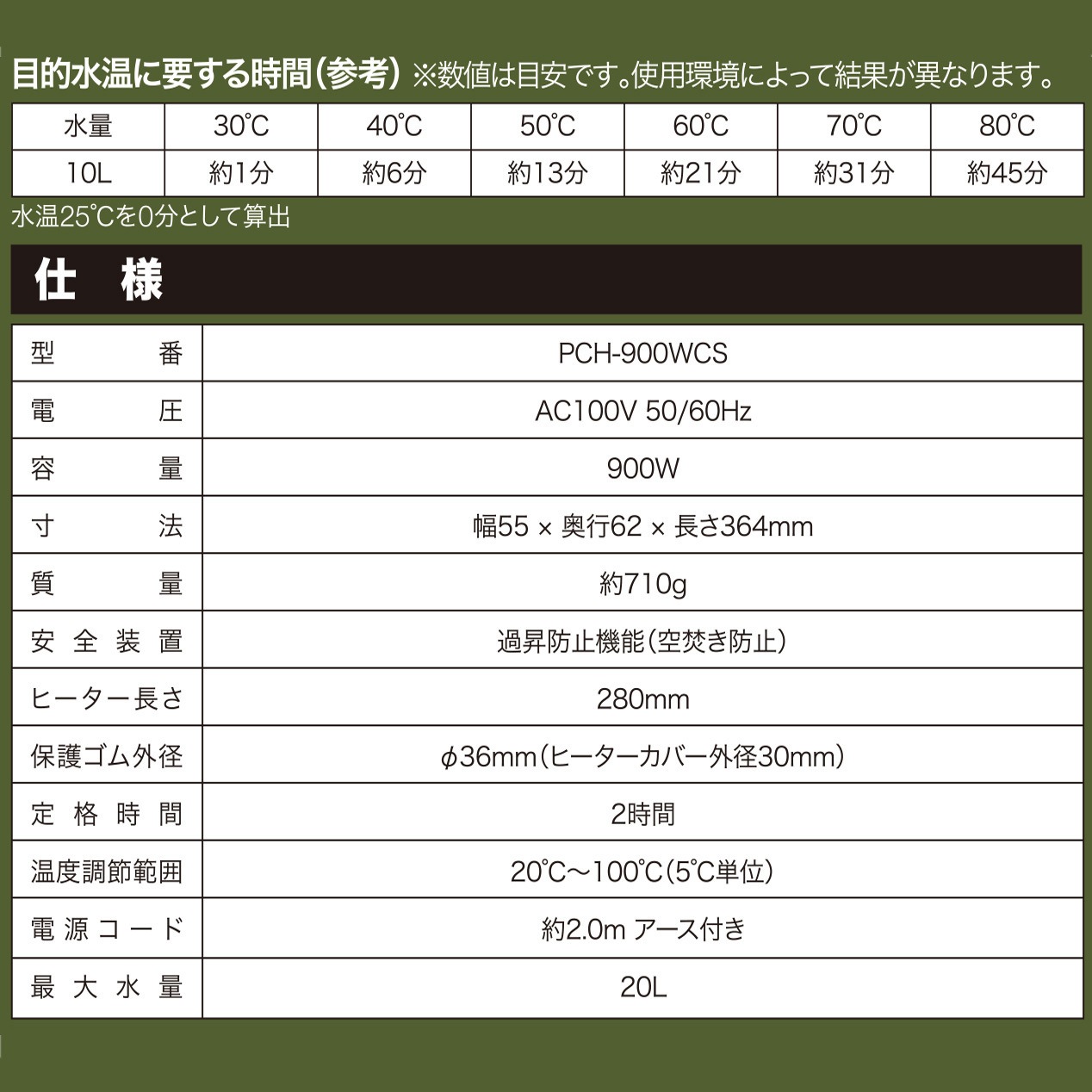 PCH-900WCS パネルコントロールヒーター SK11 使用液:水 【通販