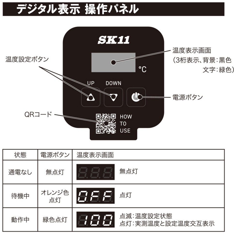 PCH-900WCL パネルコントロールヒーター 1台 SK11 【通販モノタロウ】
