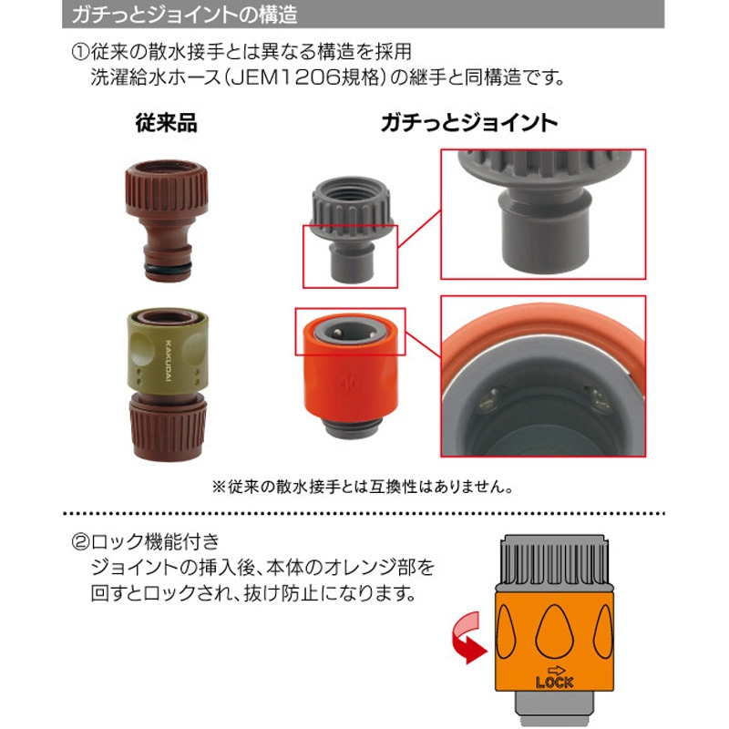 568-402 ガチっとジョイント カクダイ ロック機能付き 【通販モノタロウ】