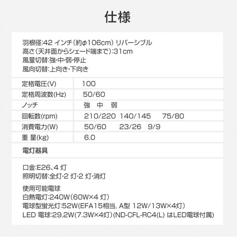 ND-CFL-RC4(L) シーリングファンライト 5枚羽根(リモコン式) 1台