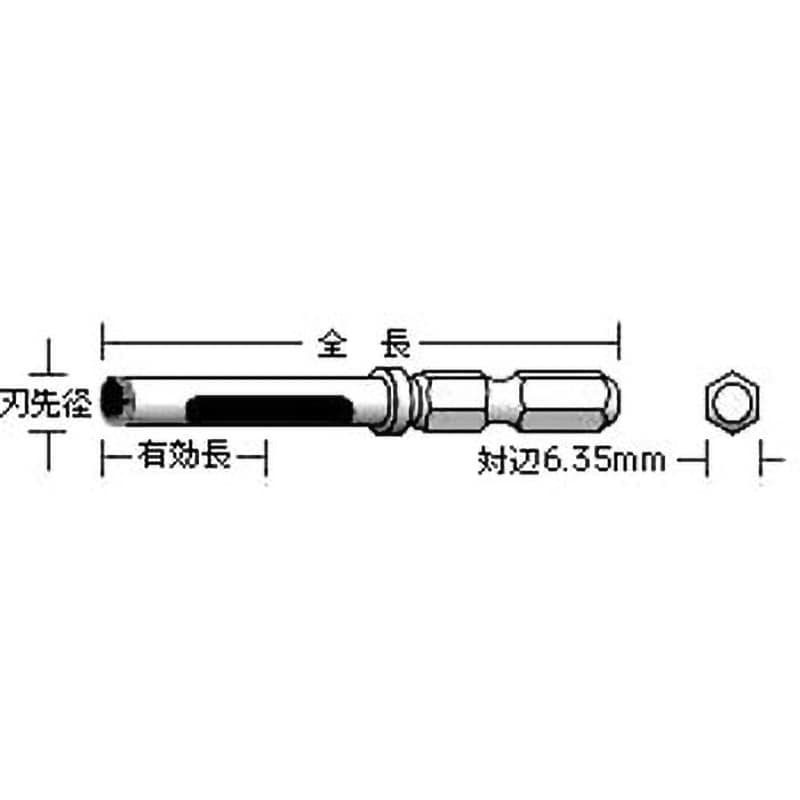 DJW 20.0×76S 充電ダイヤコアビット(セミドライ) 1本 ユニカ 【通販