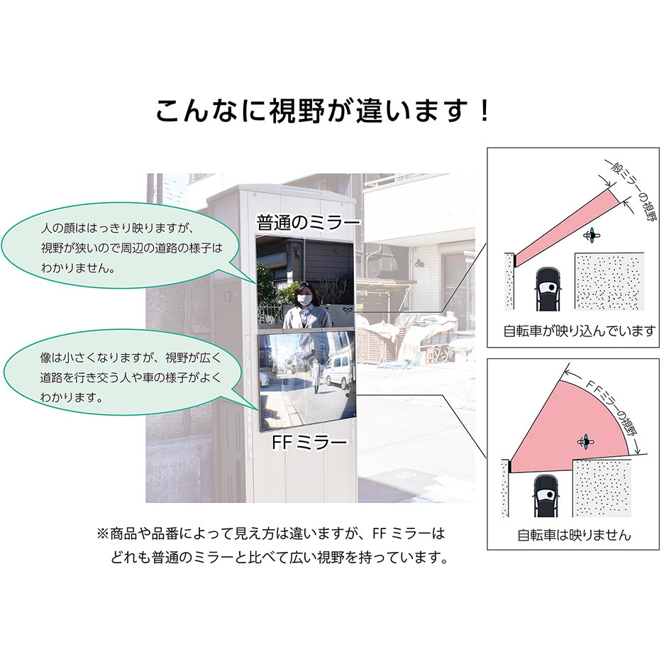 F15B FFミラー車出口 コミー 角型 【通販モノタロウ】 F15B FFミラー車出口 コミー 角型 【通販モノタロウ】