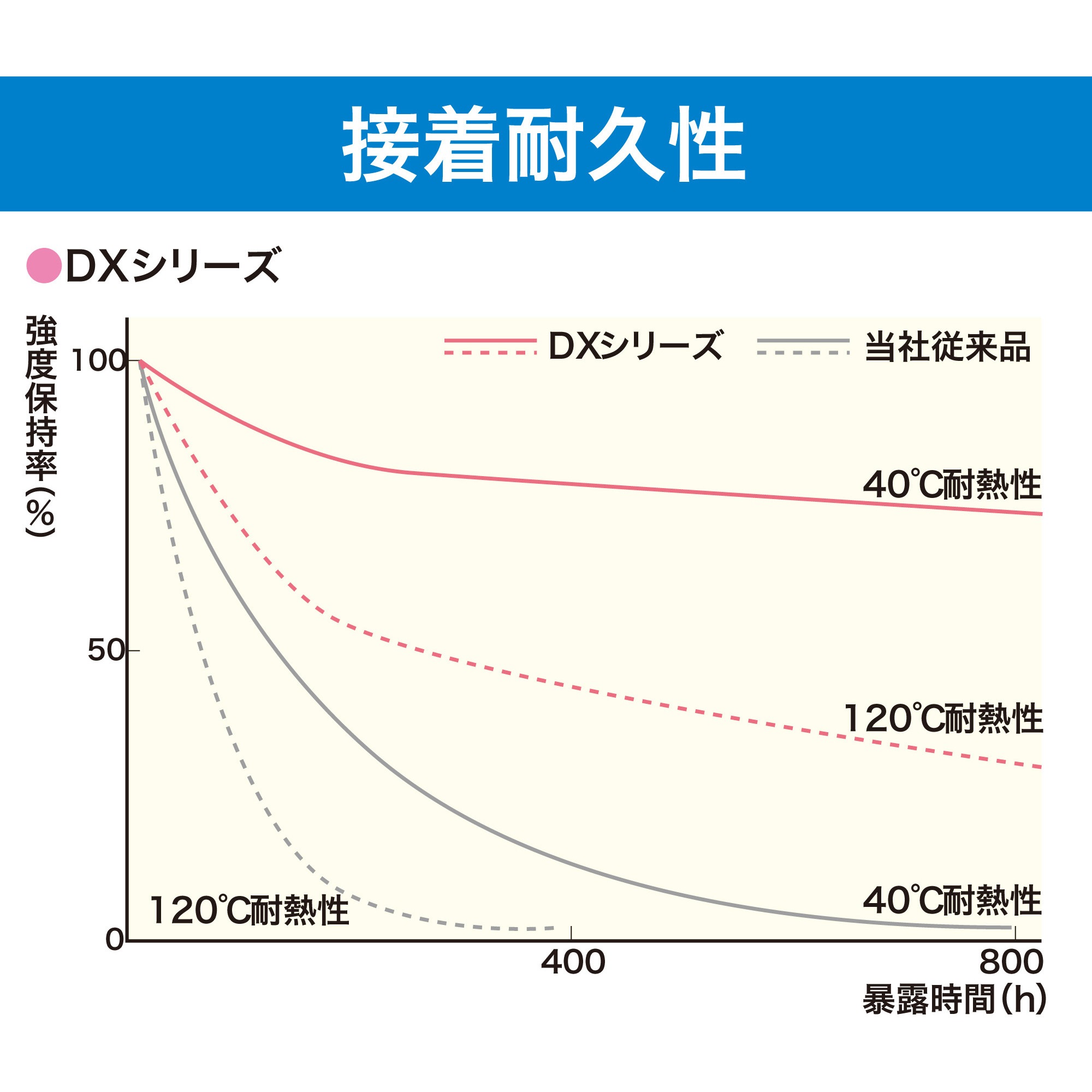 【10G】CRD 原料 レアカンナビノイド合有 GG-RTX4070SP-E12GB/DF2 | GG-RTX4070SP-E12GB/DF2 | 玄人志向