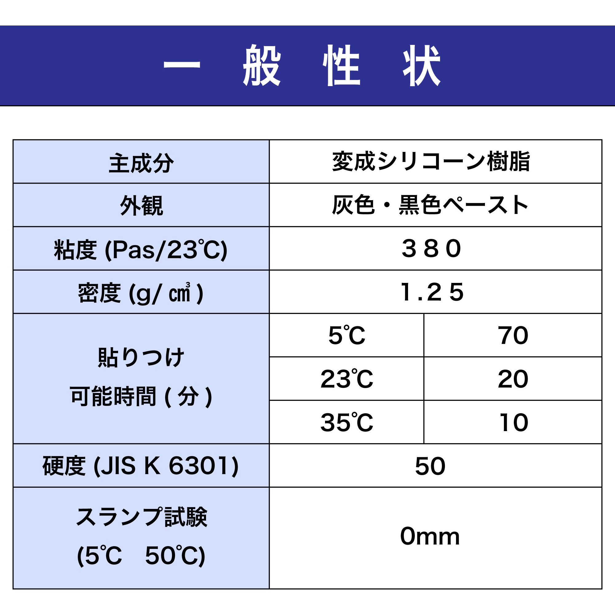 石膏像/パジャント/直接引き取り限定 パジャント 石膏像【引き取り限定】